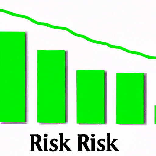 Raph with a variety of shades of green, indicating the relative levels of risk, and arrows pointing up and down to represent success or failure in risk analysis