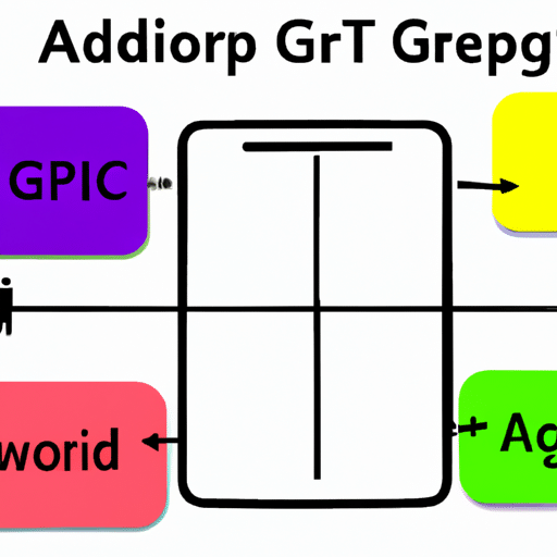 Ful diagram showing a mobile phone with a connected, colorful app grid beside a traditional computer platform, with arrows pointing from the app grid to various benefits